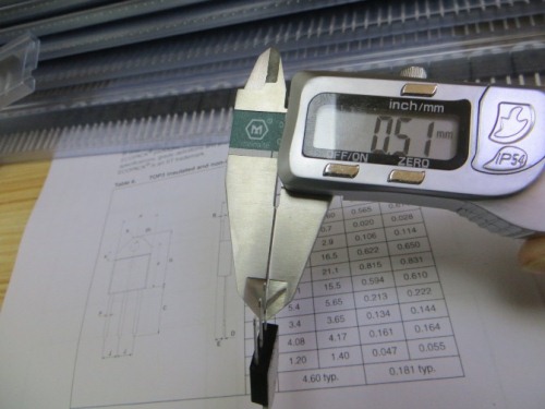 Measurement